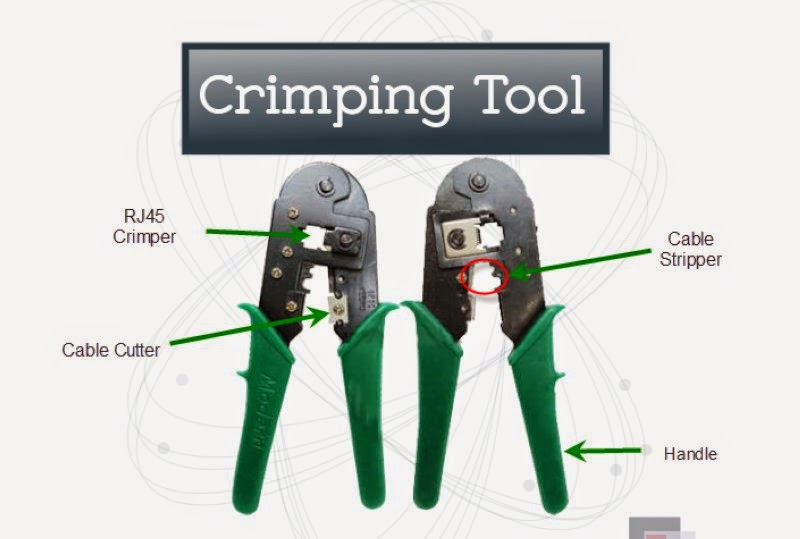 how to crimp rj45