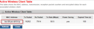 Secure PLDT Home DSL WiFi